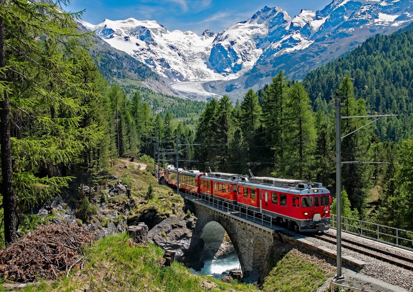 Samsun Çıkışlı Bernina Express İle Bir Avrupa Masalı Turu
